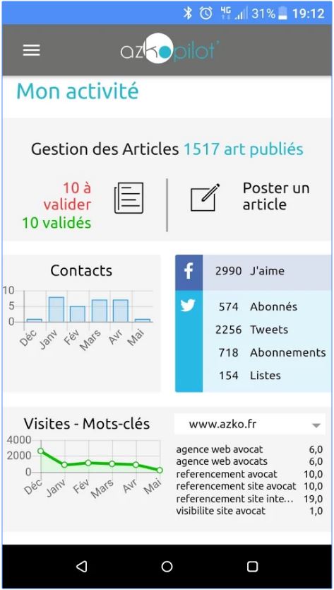 Lancement de l'application mobile AZKO PILOT